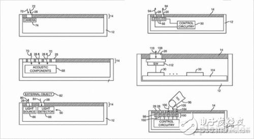 iPhone 8外觀回歸iPhone 4s 攝像頭與光線傳感器也將隱藏在屏幕里！