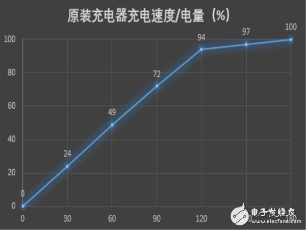 與性價比無關(guān)！華為暢享6S：華為千元機(jī)360度剖析