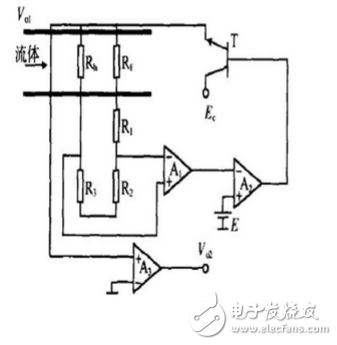 呼吸機流量傳感器的原理和應用