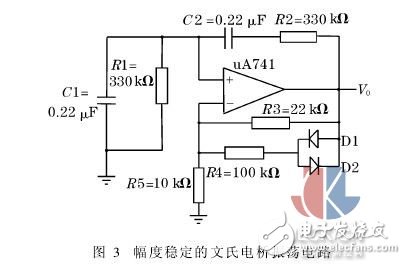 測量液體電導(dǎo)的兩種新方法