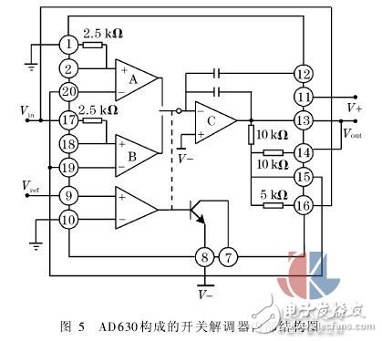 測量液體電導(dǎo)的兩種新方法