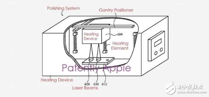 未來iPhone造型更完美！蘋果新技術以激光打磨陶瓷外殼！