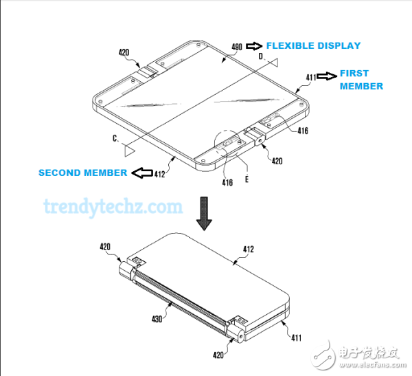 三星又獲可折疊設備專利  于第三季度推出