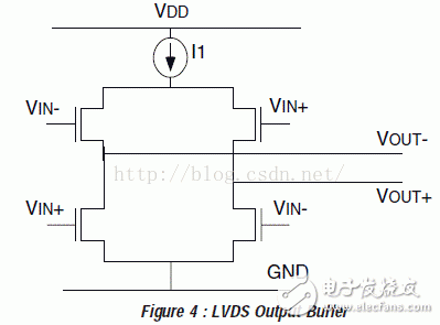 I/O接口標(biāo)準(zhǔn)(2)：CML、PECL、LVECL和LVDS