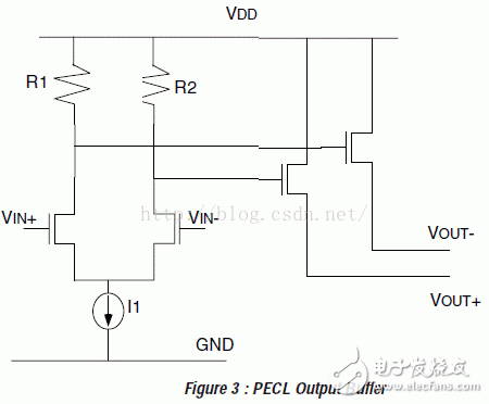 I/O接口標(biāo)準(zhǔn)(2)：CML、PECL、LVECL和LVDS