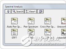 關于NI LabVIEW中的高級內置分析和信號處理的分析和介紹