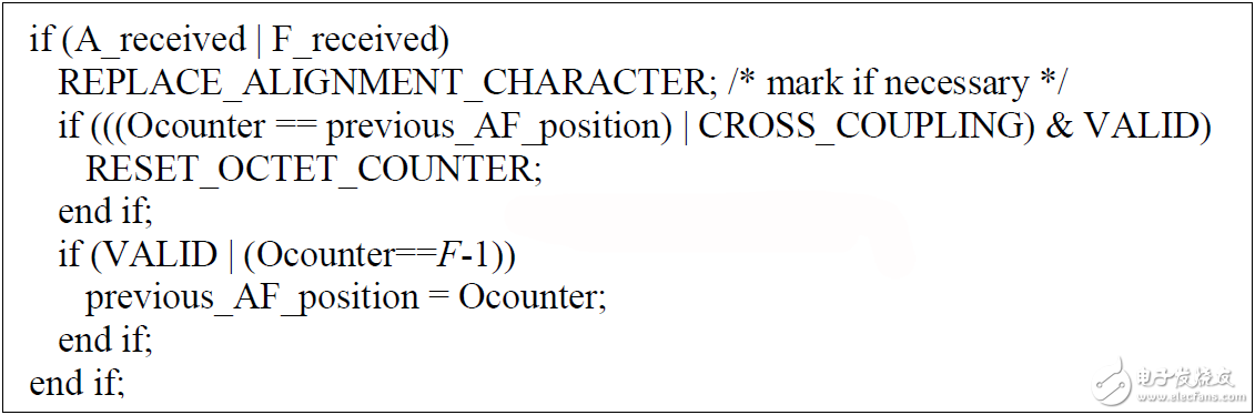 圖25：Frame alignmentmonitoring and correction