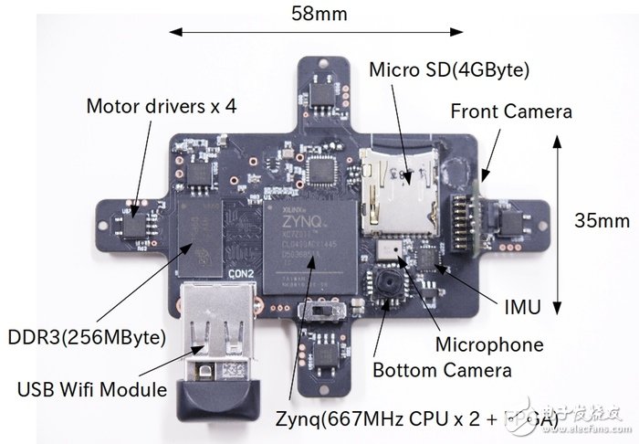 Phenox 2代智能無人機原型