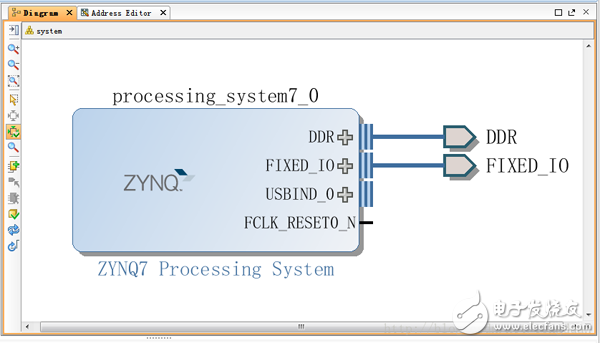 ZedBoard移植嵌入式Linux教程(1,2)