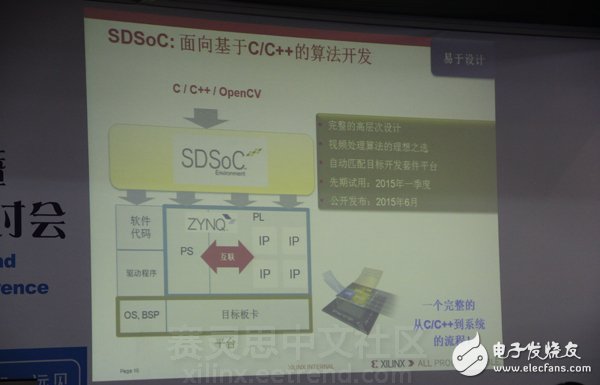 《與Xilinx一起共領“智能”機器視覺設計》主題演講圖文報道