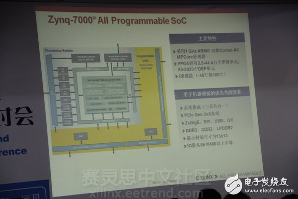 《與Xilinx一起共領“智能”機器視覺設計》主題演講圖文報道