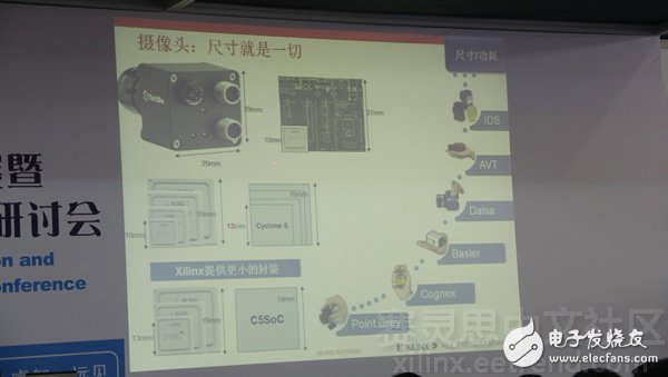 《與Xilinx一起共領“智能”機器視覺設計》主題演講圖文報道