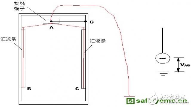  產(chǎn)品EMC輻射發(fā)射超標原因分析