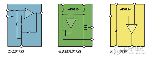  【A博士連載】 用于電機控制系統與設計（7）