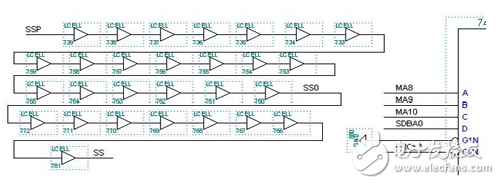 大唐電信FPGA/CPLD數字電路設計經驗分享（3）