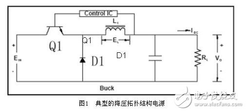 開關電源濾波電感計算與選擇