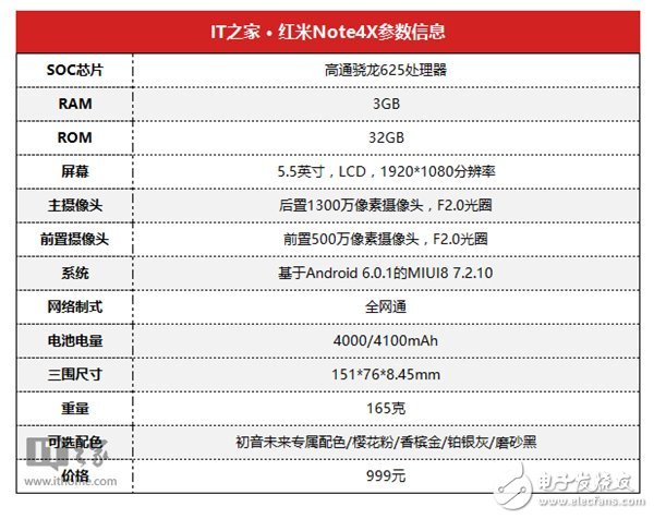 999元的紅米Note4X值得買嗎？ 紅米Note4X深度測評