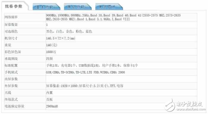 華為Nova青春版真機渲染圖曝光：配麒麟658處理器 4G運存