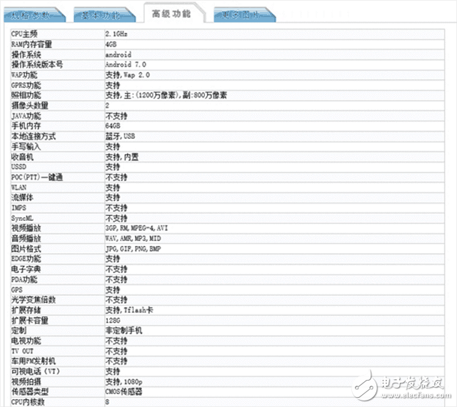 華為P10青春版姍姍來遲？你還會選擇小米6嗎？