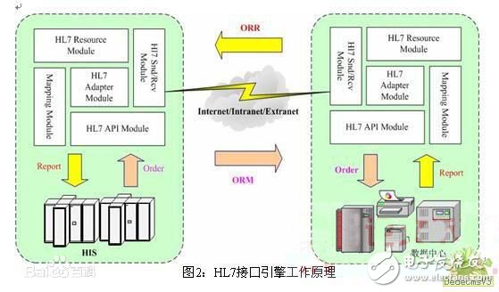 這里寫圖片描述