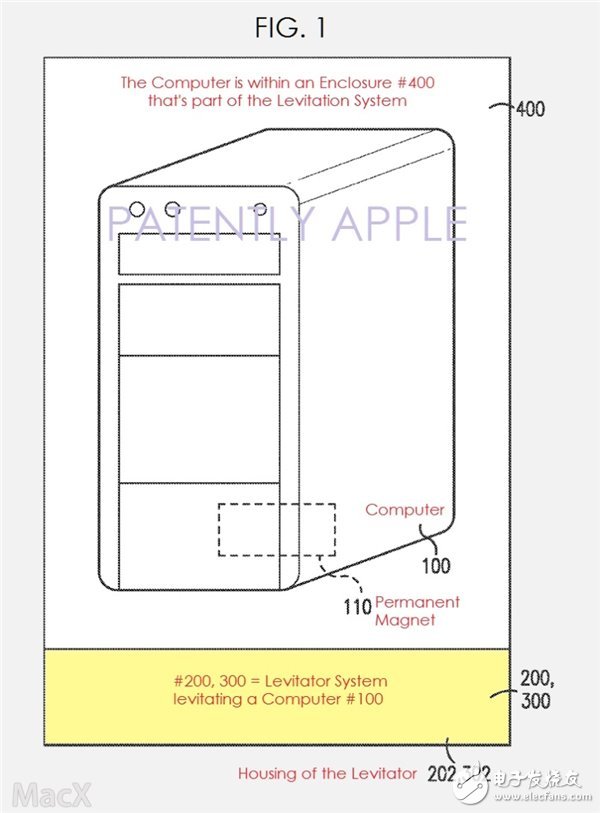 蘋果新專利：蘋果的懸浮系統用來做什么？