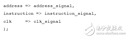 《Xilinx可編程邏輯器件設計與開發（基礎篇）》連載49：Spartan