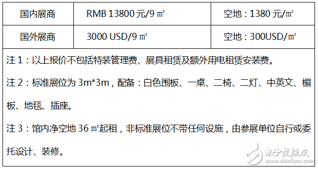 2017 深圳國際智能建筑電氣&智能家居博覽會，ISHE智能家居展