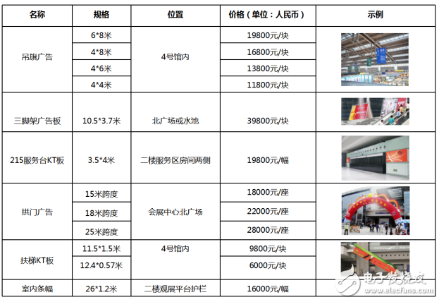 2017 深圳國際智能建筑電氣&智能家居博覽會，ISHE智能家居展