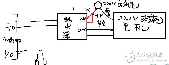 基于Arduino的碰撞傳感器控制電機正反轉