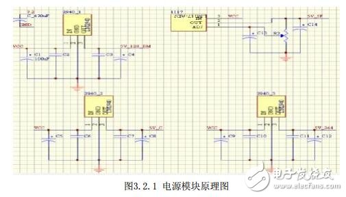 第六屆電磁組哈爾濱華德學(xué)院課程教材