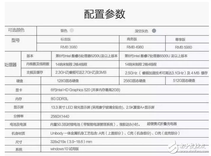 魅族PRO7或放棄三星處理器 魅族筆記本買全新Air Book