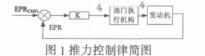 速度和推力控制律設計吳春英