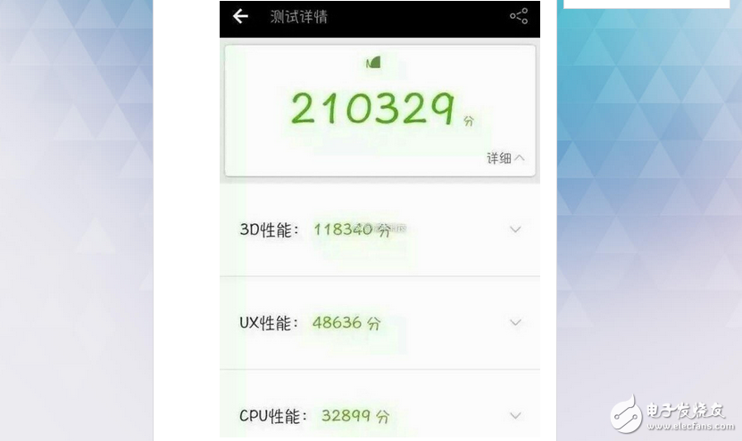 厲害了wuli小米，小米6跑分曝光，超越IPhone7Plus