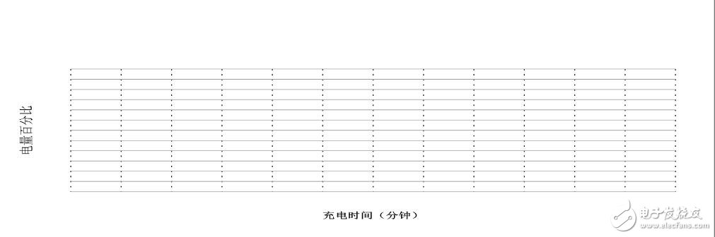 華為P10評測：出乎意料的時尚，帶你認識全新的華為P10