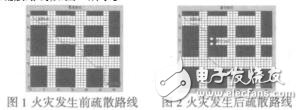 基于蟻群算法的動態(tài)人員疏散模擬陳慶全