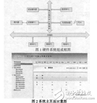 基于無線網絡的實驗教學管理信息系統任艷頻