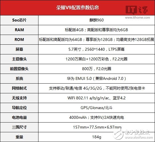 榮耀V9評測：顏值與速度兼備 甚至有點“狂”？