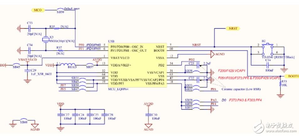 03Low_PowerHandsOn（stm32低功耗產(chǎn)品介