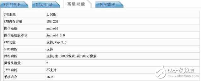 中興、360新機(jī)曝光：1G運(yùn)存8G內(nèi)存，運(yùn)行安卓7.0系統(tǒng)