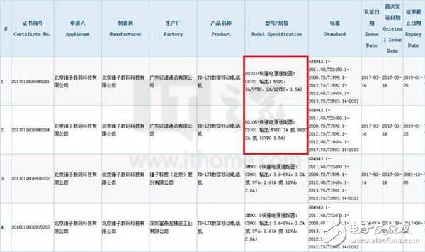 錘子兩款新機獲3C認證 設計圖正面像iPhone 4月發布