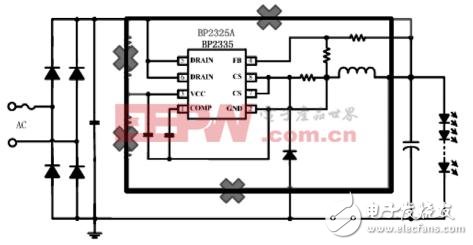 LED照明驅動芯片技術的創新設計