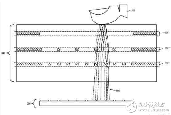 目前又一項(xiàng)全新的專利，用在明年iPhone8上，華為小米痛失先機(jī)！