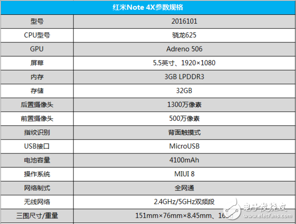 測評 | 紅米Note4X 多了個X，有啥不同？