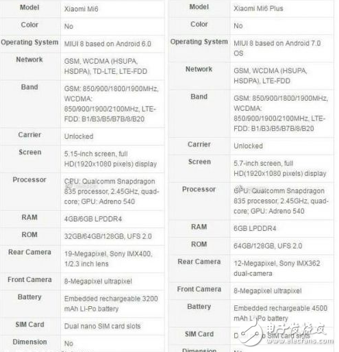 小米6手機參數曝光 主打性價比試問還有誰？