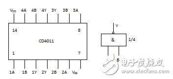 數字電子技術實驗 (1)教材下載