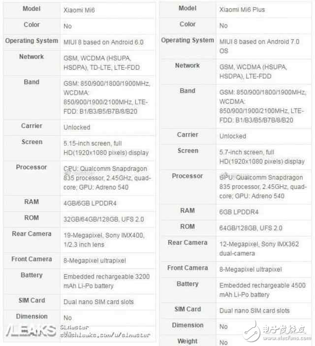 小米6什么時候上市？小米6除了備貨足以外, 還有這些信息基本上是可以確定的!