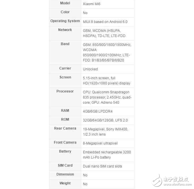 還沒開發布會 小米6就配置曝光在海外開售了?