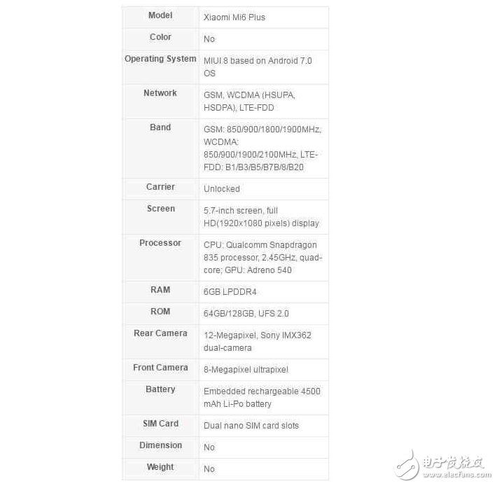 還沒開發布會 小米6就配置曝光在海外開售了?