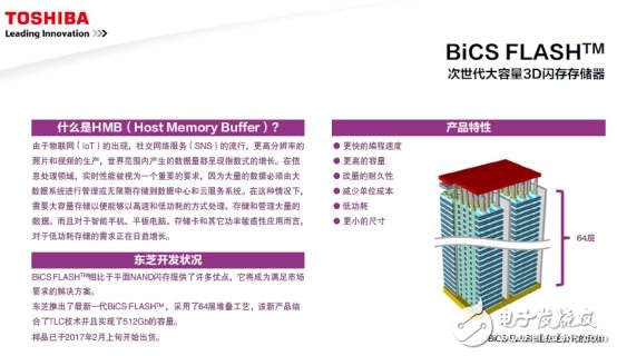 面對挑戰，東芝聚焦這四大熱門領域