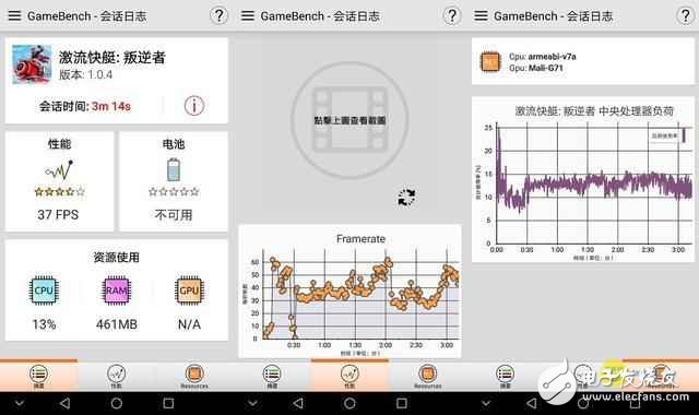 華為榮耀V9怎么樣？最便宜麒麟960反戈爵士，榮耀V9性能測試